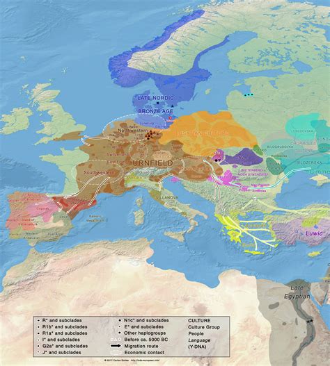 Late Bronze Age Indo Europeaneu