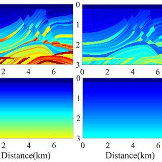 Marmousi Model A P Wave Velocity Model B S Wave Velocity Model