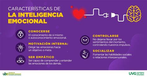 Bases Biologicas De La Inteligencia Y El Aprendizaje