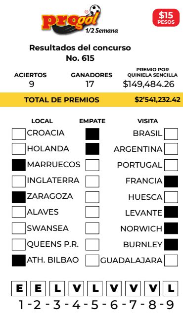 Progol Media Semana Resultados Quiniela Posible