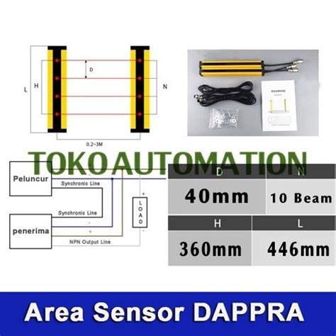 Jual Through Beam Pitch Mm Beam Npn Safety Area Sensor Range M