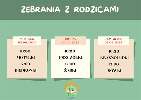 Zebrania Z Rodzicami Przedszkole Nr W Redzie