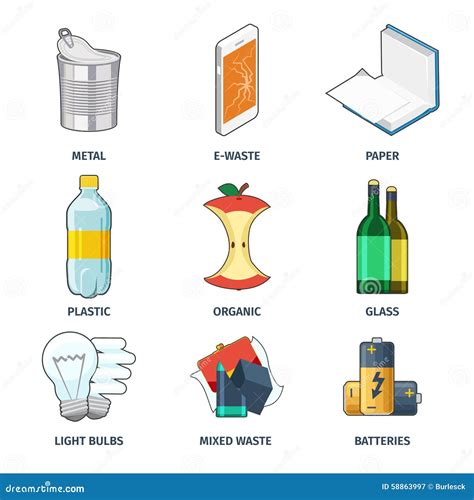 Sistema Del Vector De Los Iconos De Las Categorías De La Basura