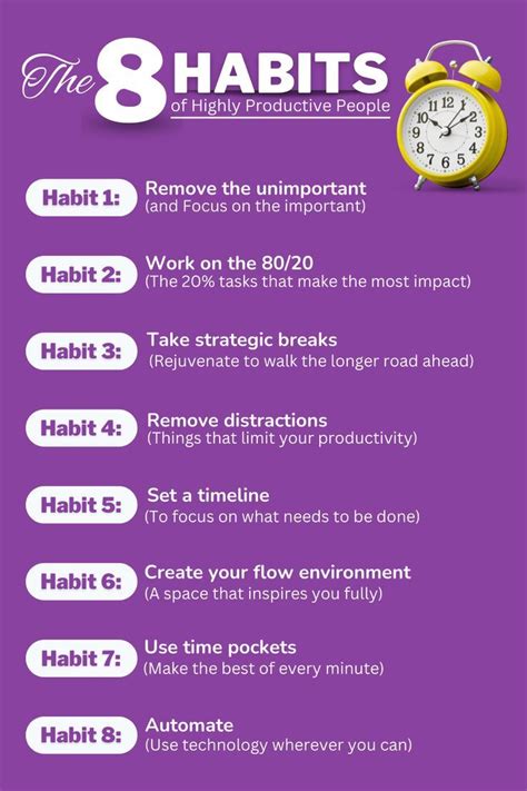 The Habits Of Highly Productive People Artofit