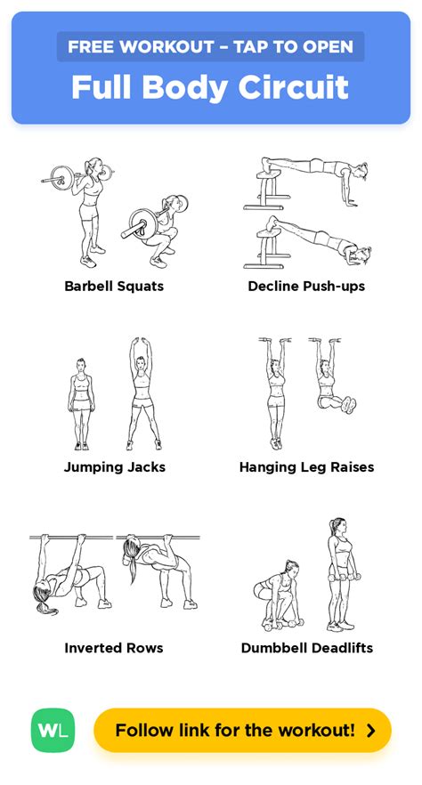 Free Workout Full Body Circuit Workoutlabs Fit Full Body Circuit