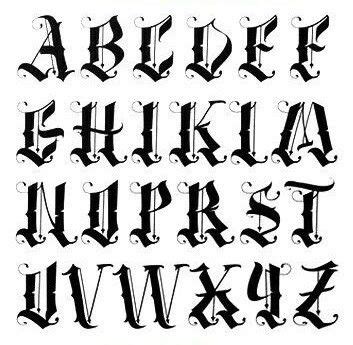 Old English Alphabet Font | Lettering Guide