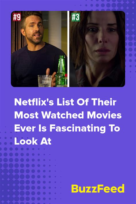 If Youve Ever Wondered Which Netflix Movies Are The Most Watched Of