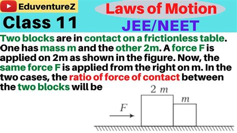 Two Blocks Are In Contact On A Frictionless Table One Has Mass M And