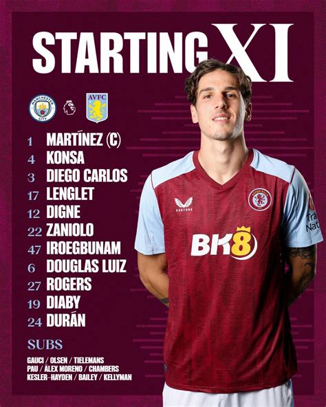 Lineup vs. Man City : r/avfc