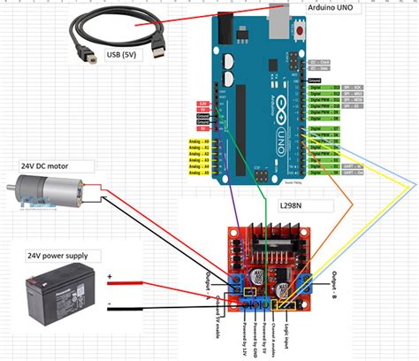 Arduino Uno With L298n And 24v Motor General Guidance Arduino Forum