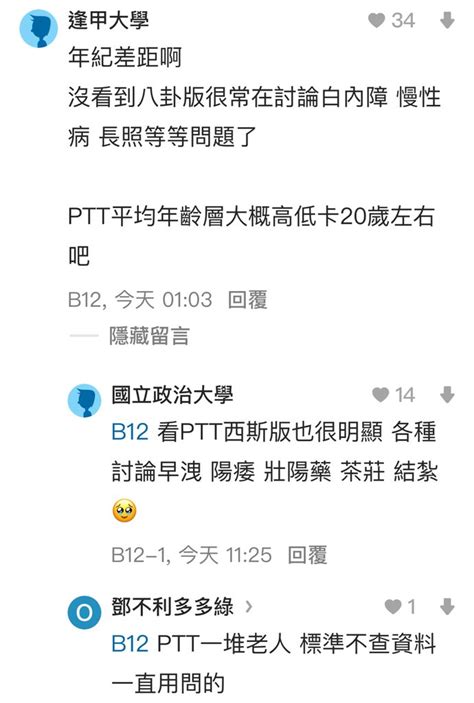 Re 問卦 覺青嘆：ptt都剩自私老人了 Gossiping板 Disp Bbs