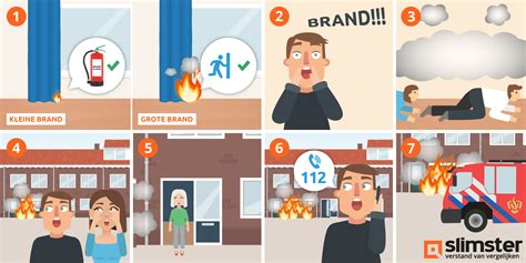 Wat Doen Bij Brand In Huis Stappenplan Bij Brand Slimster Blog