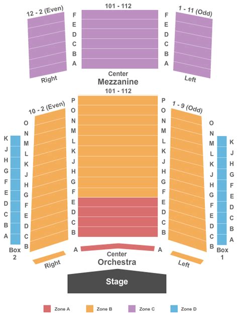 Houston Hobby Center Seating Chart