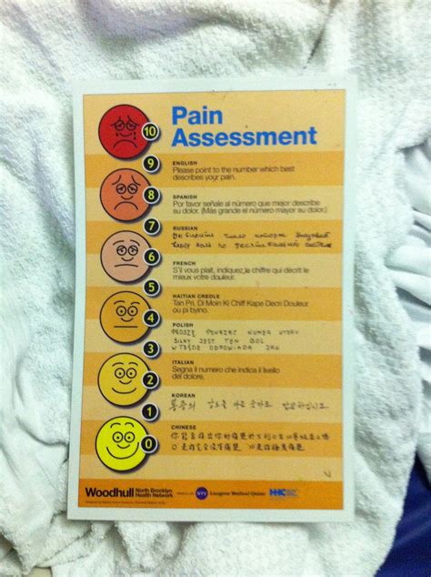 On the Pain Scale - Full Grown People