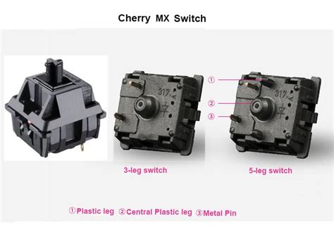 Apa Itu Hotswappable Switch Ini Penjelasan Lengkapnya