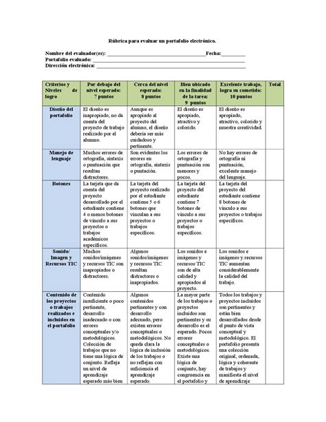 Rubrica Para Evaluar El Portafolio De Evidencias Rubrica Academica