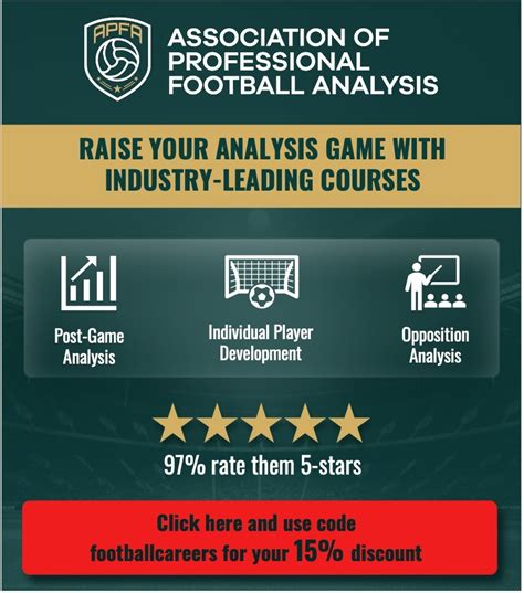 Performance Analysis Football Careers