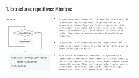 Solution Estructuras Repetitivas Studypool