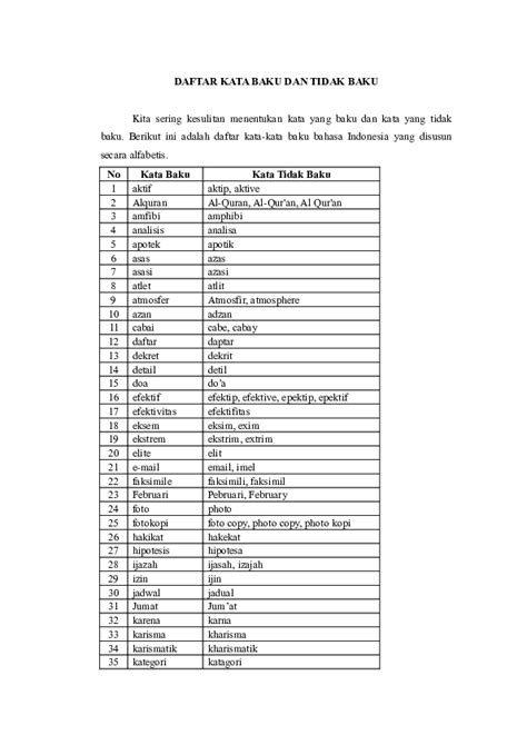 Pdf Daftar Kata Baku Dan Tidak Baku Dani Saja