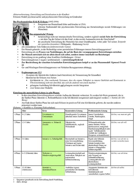 Erikson Abiturvorbereitung Entwicklung Und Sozialisation In Der