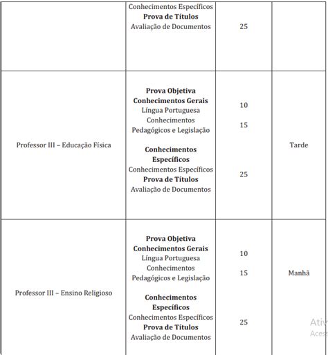 Concurso Prefeitura de Taubaté SP Edital publicado Nova Concursos