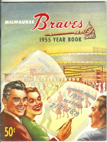 Lot Detail Milwaukee Braves Yearbook