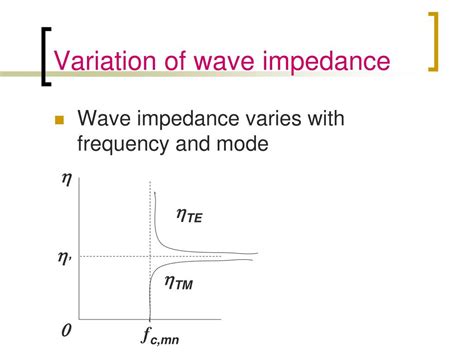 Ppt Rectangular Waveguides Powerpoint Presentation Free Download Id 332726