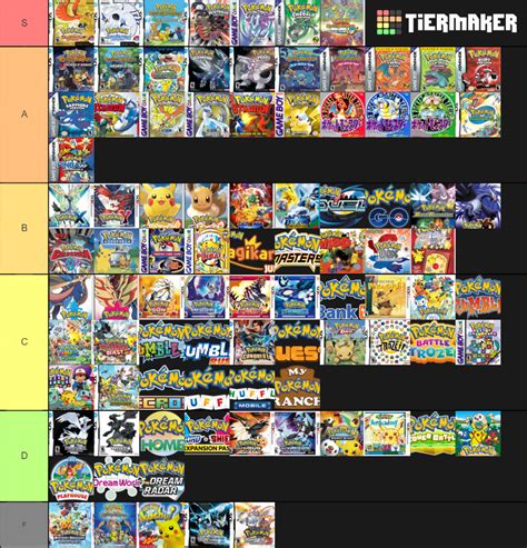 Pokemon Game Rankings Tier List (Community Rankings) - TierMaker