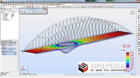 Bridge Design To Eurocodes Sipilpedia | designinte.com