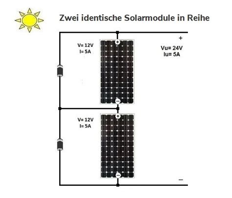 ausser für Besser Verschlingen 2 solarmodule in reihe schalten Teilt