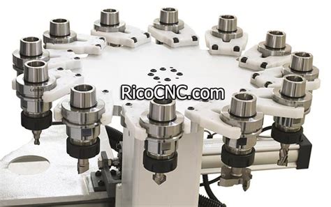 Hsk F Er Cnc Tool Holder Mm Length For Woodworking Cnc Router