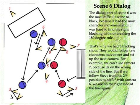 Advanced Production Page 3 A Level Media Studies Coursework