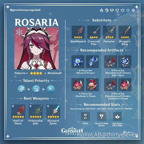 Rosaria Best Build Genshin Impact HoYoLAB