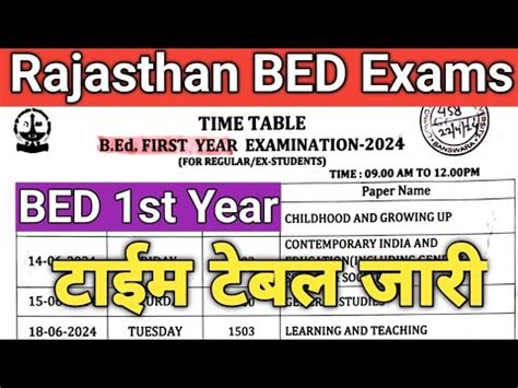 Rajasthan BED EXAMS 2024 GGTU BED 1st Year EXAM TIME TABLE Jaari