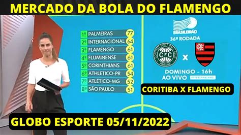 Globo Esporte Coritiba X Flamengo Mercado Da Bola Do Flamengo