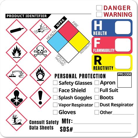 100pcs 2 12 X 2 12 Optimized Ghs Labels Hazardous Chemical Safety