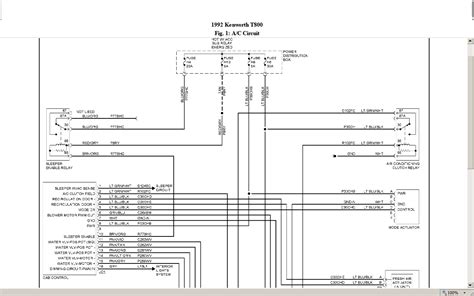 Kenworth T Ac Wiring Diagrams