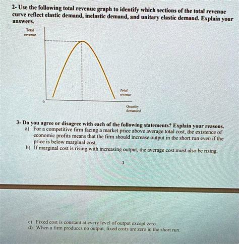 SOLVED 2 Use The Following Total Revenue Graph To Identify Which