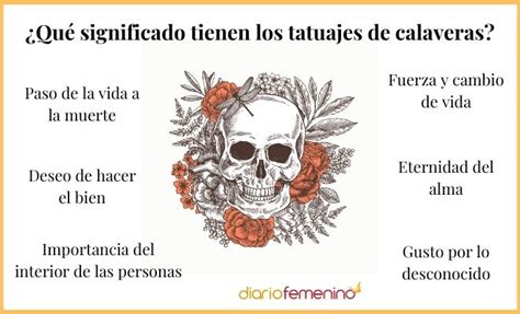 Top 5 Significados Espirituales de la Calavera E saiba escanteio não