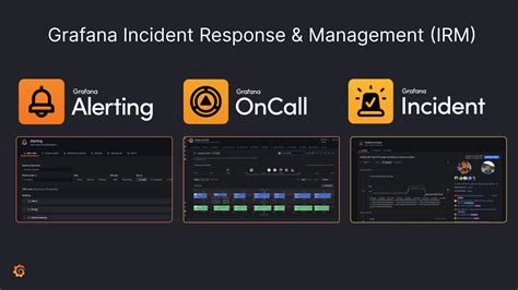 Grafana Cloud Year In Review Grafana Labs