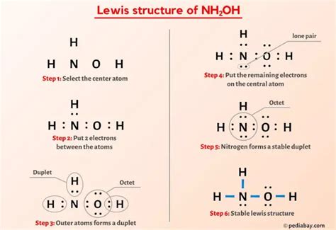 NH2OH Lewis Structure In 6 Steps With Images