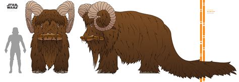 Bantha by efrajoey1 on DeviantArt