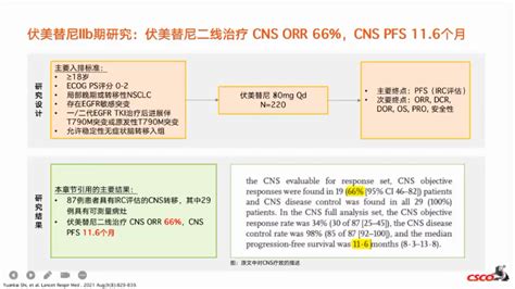 国内首部《三代tki在egfr突变nsclc治疗中应用的专家共识》发布 （附ppt下载） 知乎