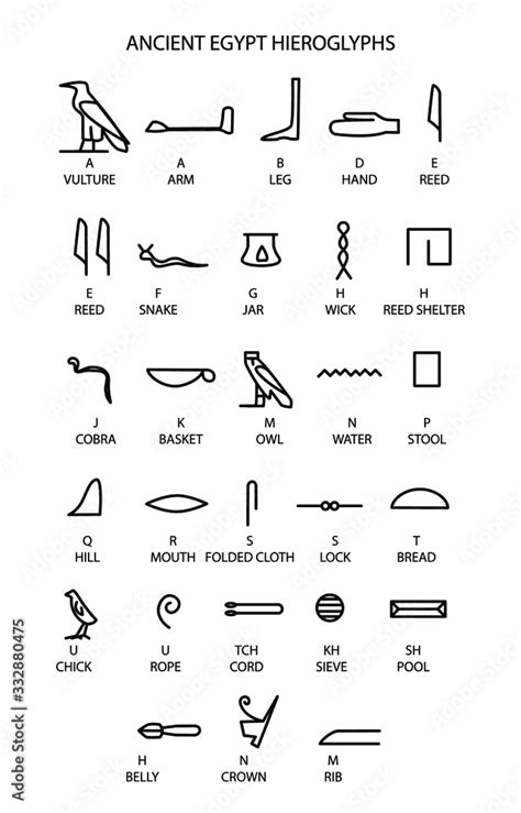 Ancient mystic egyptian symbols. Vector isolated editable black icons ...