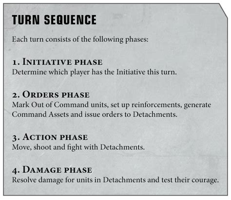 40k Apocalypse Watch How To Play With Becca Scott Bell Of Lost Souls