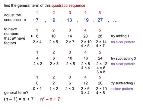 Median Don Steward Mathematics Teaching Quadratic Nth Term Using Factors