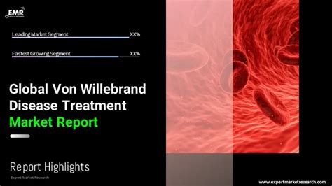 Von Willebrand Disease Treatment Market Analysis 2025 2034