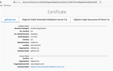 Ways To Fix Ssl Certificate Problem Self Signed Certificate In