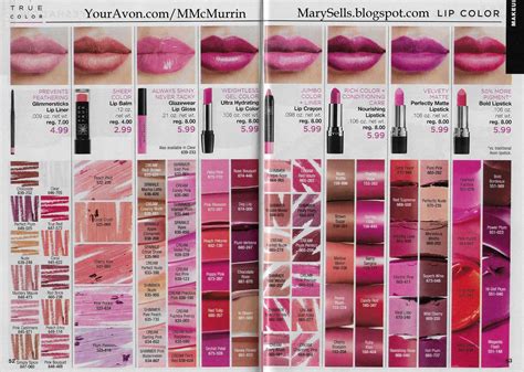 Avon Lip Color Chart