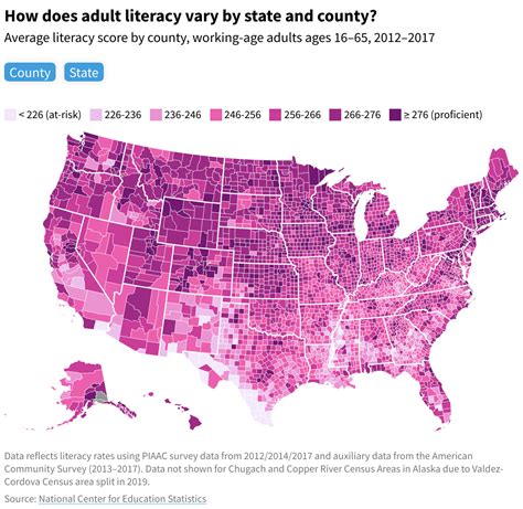 Which Us States Have The Highest And Lowest Adult Literacy Rates